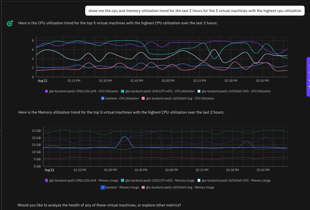 ask causely metrics interface