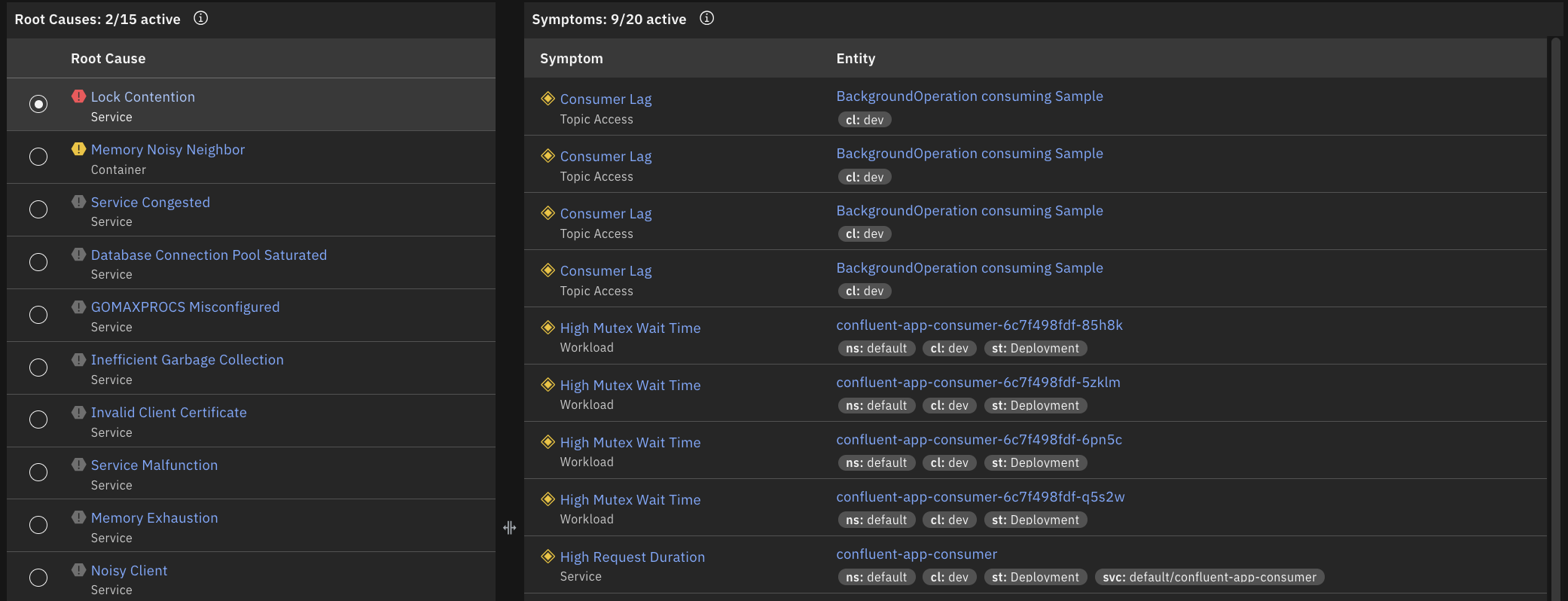 Root Causes on Entity
