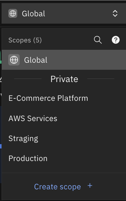 select scope