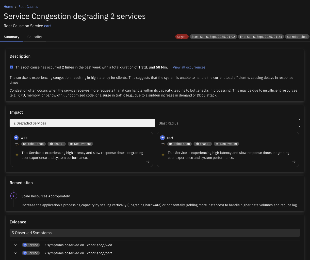 Root Cause: Service Congestion